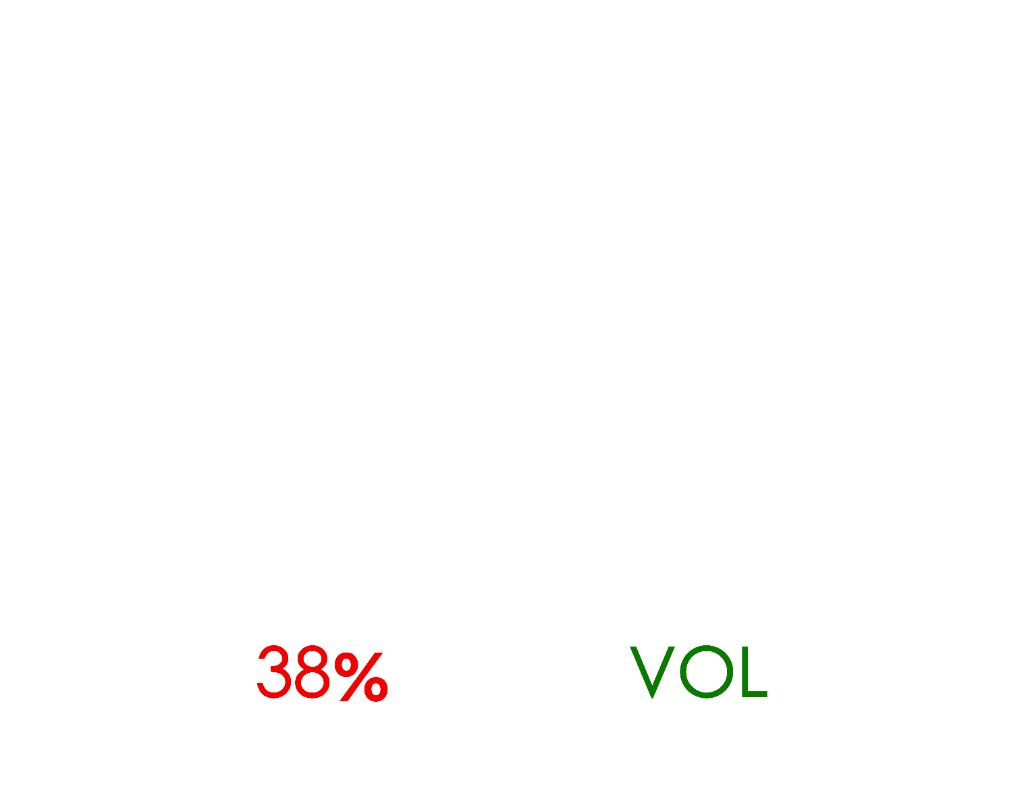 38% VOL